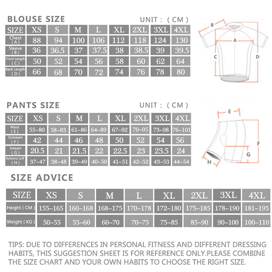 مجموعة ملابس جيرسي لركوب الدرا - مراجعة Cycling Commuter Shorts وسعره
