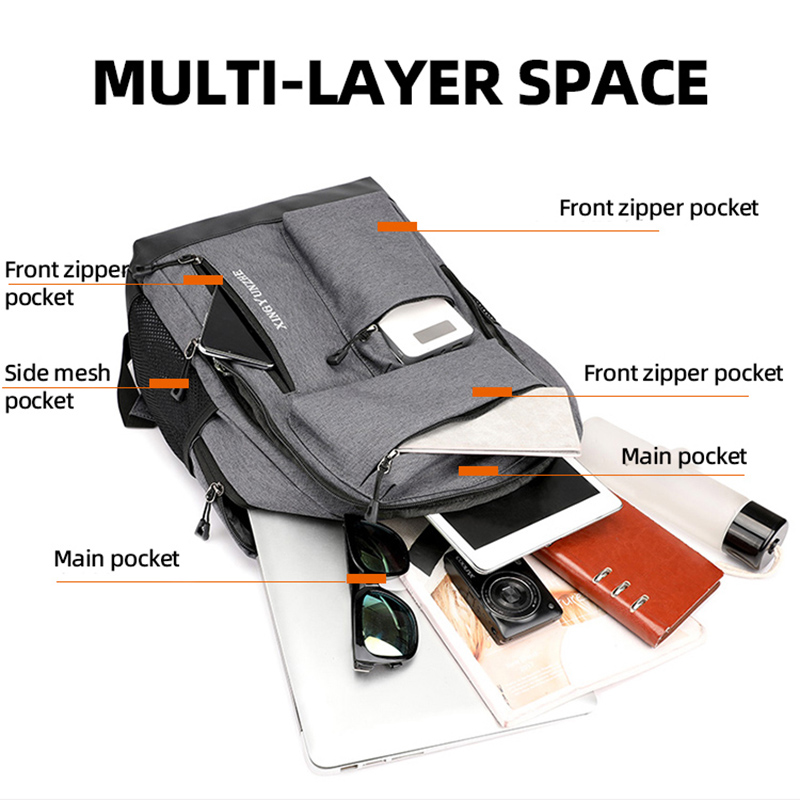 الرجال النساء USB شحن على ظهره - مراجعة Cycling Commuter Backpack Laptop وسعره